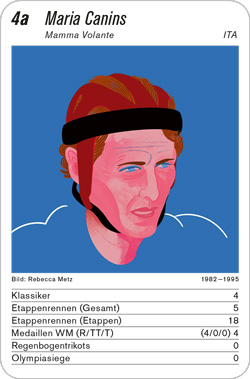 Radsport, Volume 4, Karte 4a, ITA, Maria Canins, Illustration: Rebecca Metz.