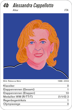 Radsport, Volume 4, Karte 4b, ITA, Alessandra Cappellotto, Illustration: Rebecca Metz.