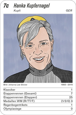 Radsport, Volume 4, Karte 7c, GER, Hanka Kupfernagel, Illustration: Johanna Lee Glover.