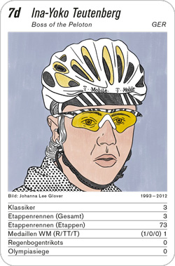 Radsport, Volume 4, Karte 7d, GER, Ina-Yoko Teutenberg, Illustration: Johanna Lee Glover.