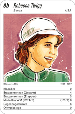 Radsport, Volume 4, Karte 8b, USA, Rebecca Twigg, Illustration: Jenya Hitz.