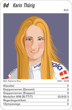 Radsport, Volume 4, Karte 9d, SUI, Karin Thürig, Illustration: Fabienne Paul.