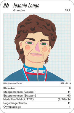 Radsport, Volume 4, Karte 2b, BEL/FRA, Jeannie Longo, Illustration: Solange Ehrler.