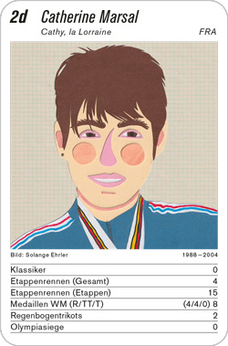 Radsport, Volume 4, Karte 2d, BEL/FRA, Catherine Marsal, Illustration: Solange Ehrler.