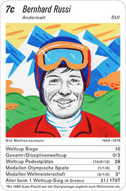 Ski Alpin, Volume 1, Karte 7c, SUI, Bernhard Russi, Illustration: Matthias Leutwyler.
